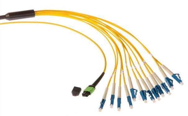 晋城市光纤光缆生产厂家：为什么多模传输距离没有单模远